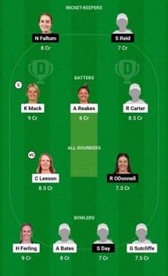 AM-W vs VCT-W Dream11 Fantasy Tip - Grand League
